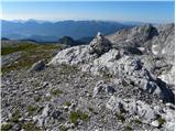 Planina Blato - Vrh Hribaric